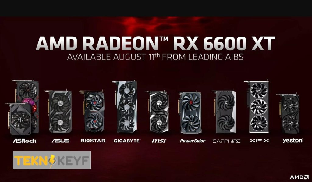 RX 6600 XT vs RTX 3060 FPS Kıyaslaması